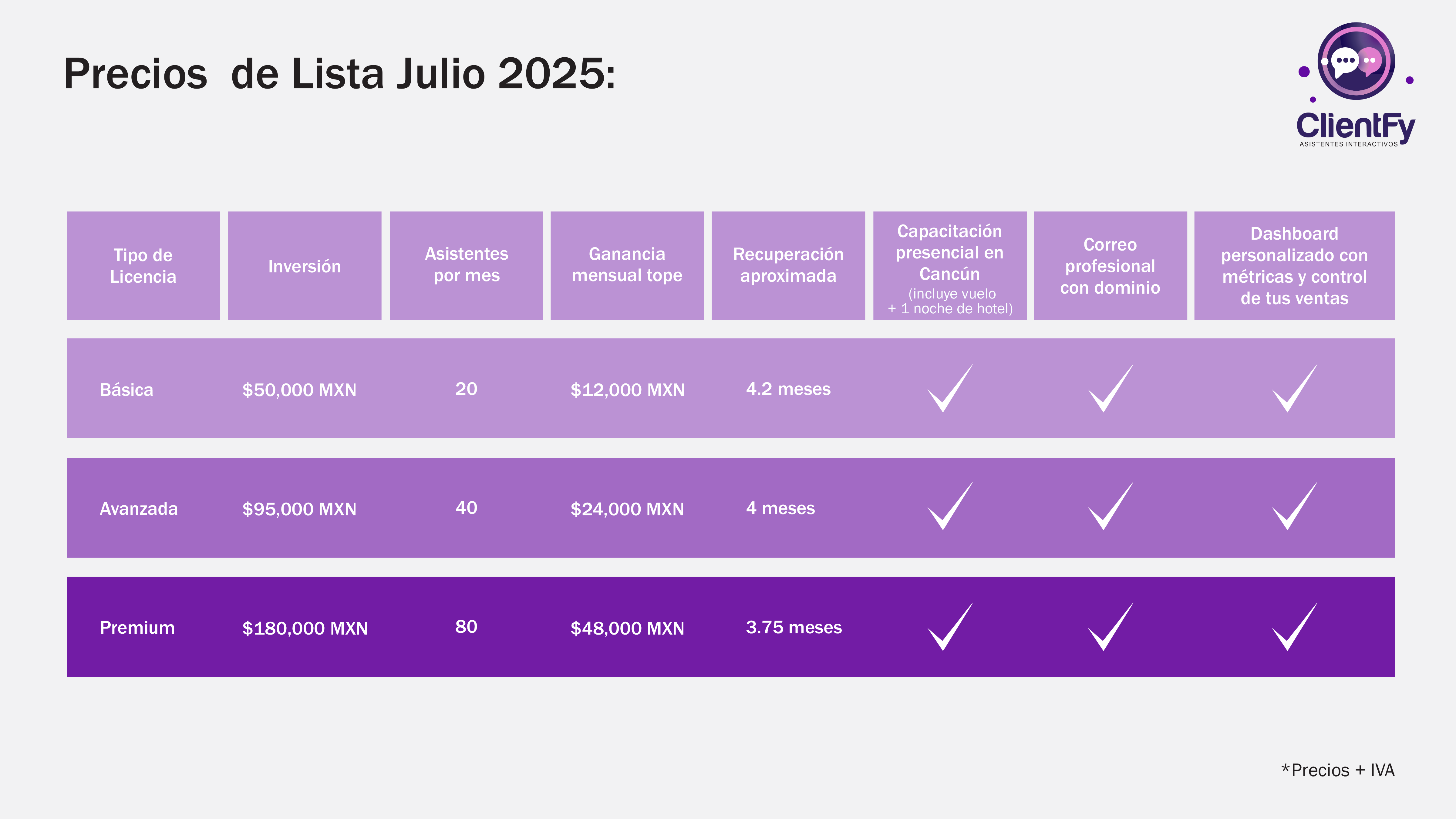 Imagen 12